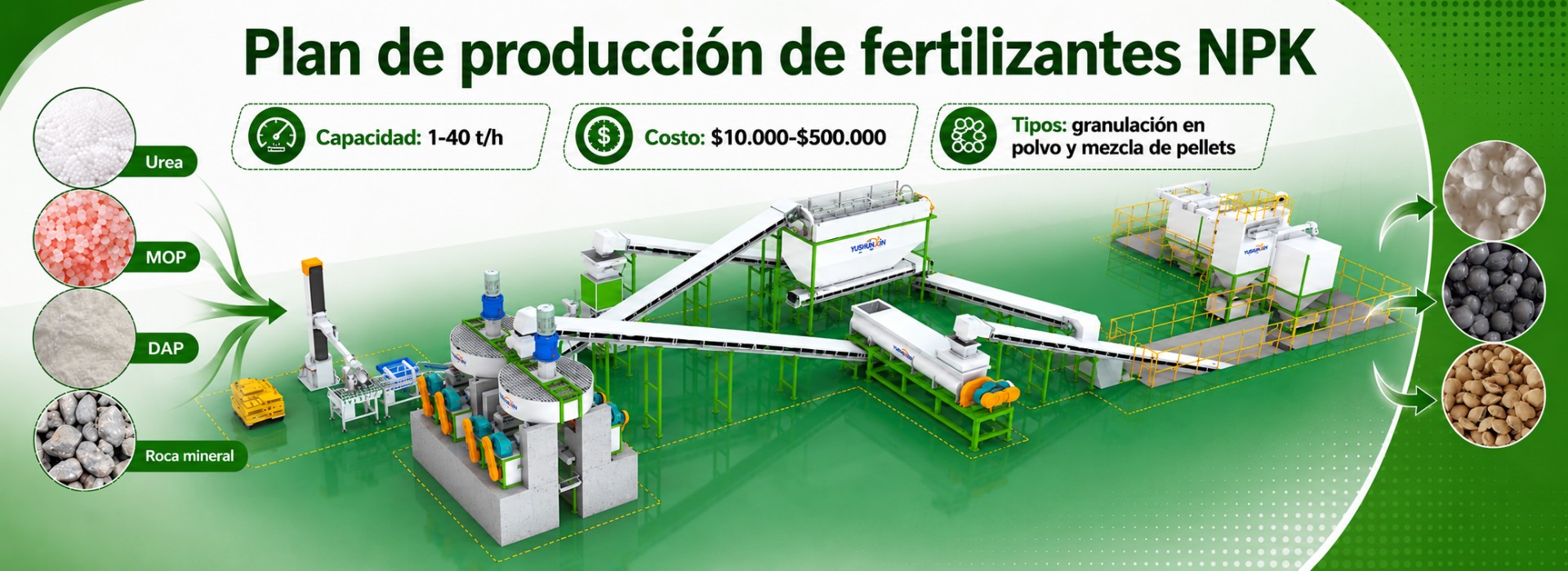 Comment produire des engrais NPK