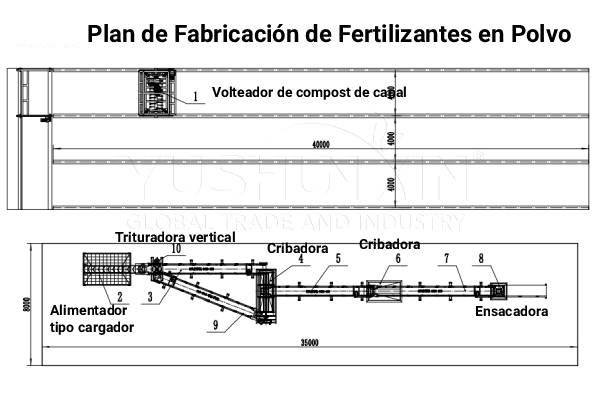 sistema de fabricación de fertilizantes en polvo cuesta 50000USD