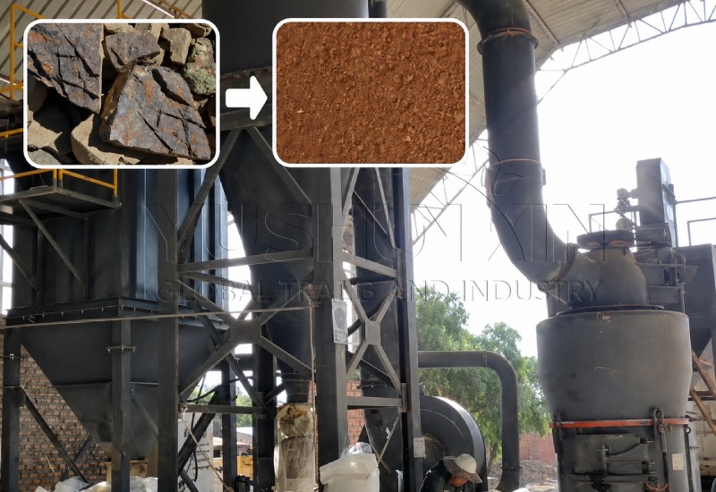 $300.000 NPK Granulation Project Cost in Bolivia - Figure 1