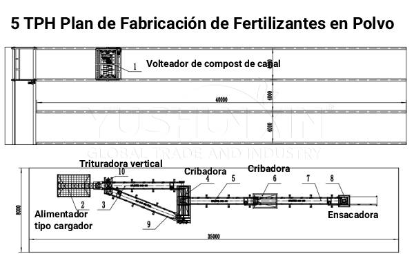 ¿Cómo disponer del estiércol de cerdo en fertilizante de forma económica?