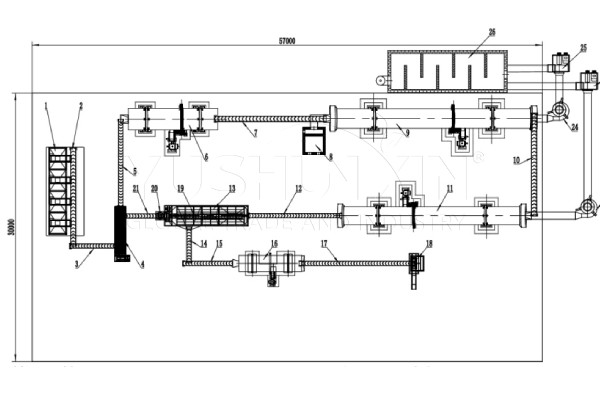 Planta de granulación de NPK de 100.000 TPA