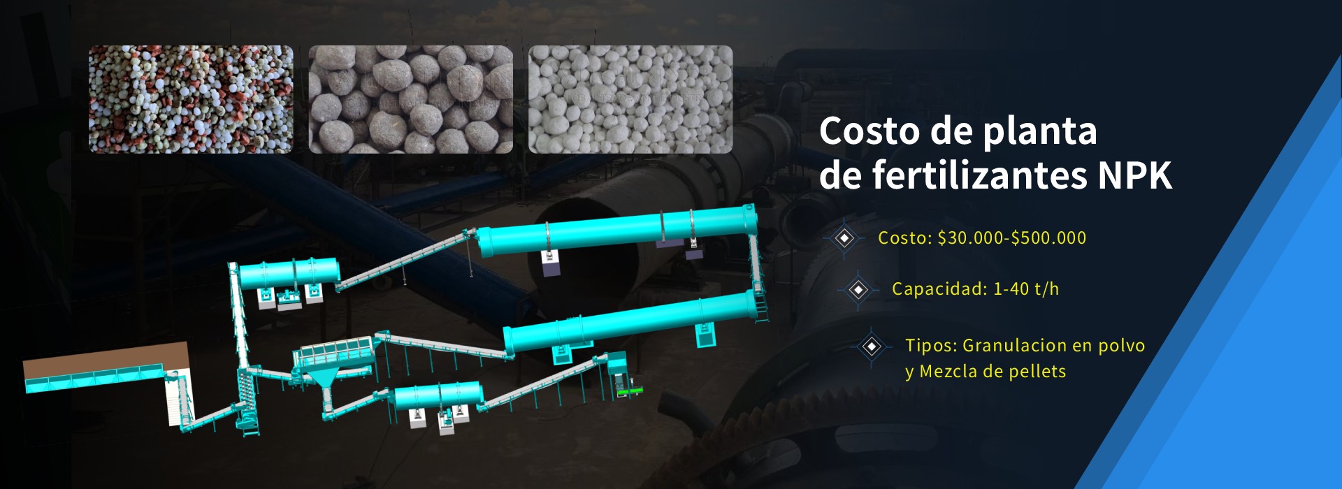 Costo de Planta de Fertilizantes NPK