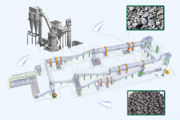 fabricar fertilizantes fosfatados SSP