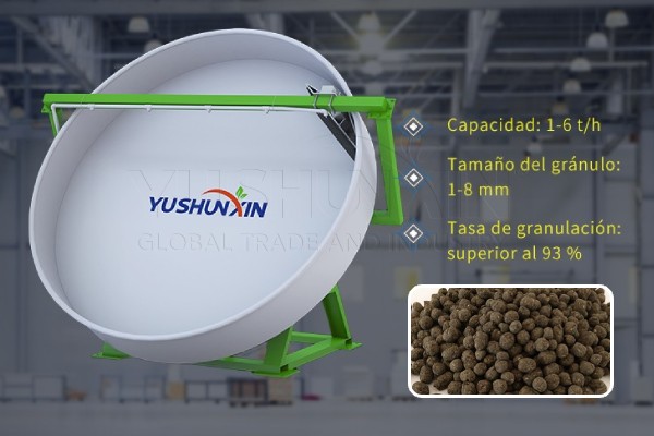 Granulador de Disco