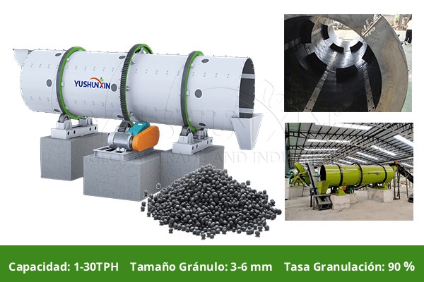 granulador de tambor rotatorio de fertilizantes