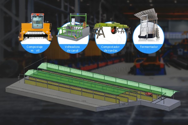 Sistema de Compostaje Comercial
