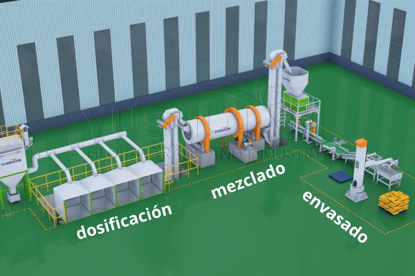 proceso del sistema mezcla de fertilizantes BB