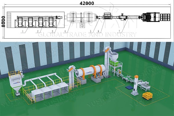 Proyecto de fabricación de fertilizantes NPK de 400 m²