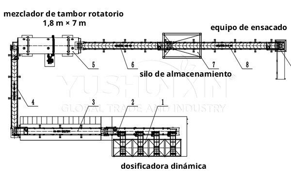 ¿Existe una línea económica para la producción de fertilizante NPK compuesto con un presupuesto de USD 100.000?