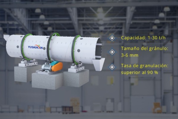 Sistema de Granulación de Tambor Rotatorio