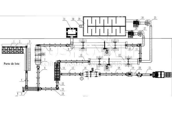 Sistema de Granulación de Tambor Rotatorio - 图2