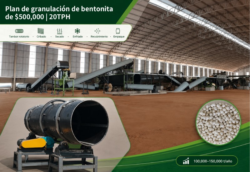 plan de granulación de bentonita de $500,000